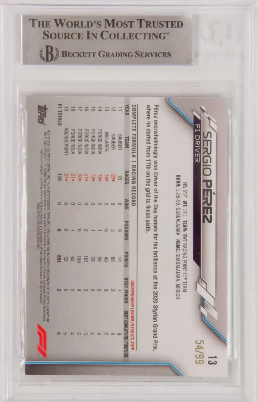 Sergio Perez Signed 2020 Topps Chrome Formula 1 Sapphire /99 – BGS Authentic - Image 2